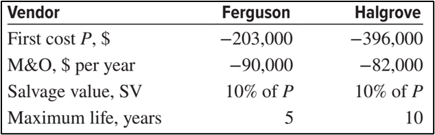 Charlie's Truck Repair and Service has a new