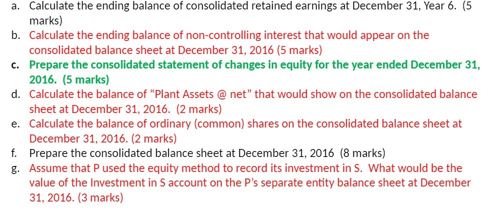 . Calculate the ending balance of consolidated