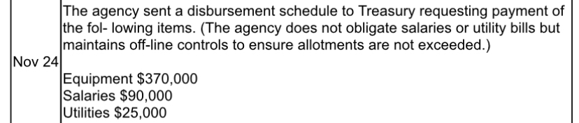 Prepare budgetary and proprietary journal