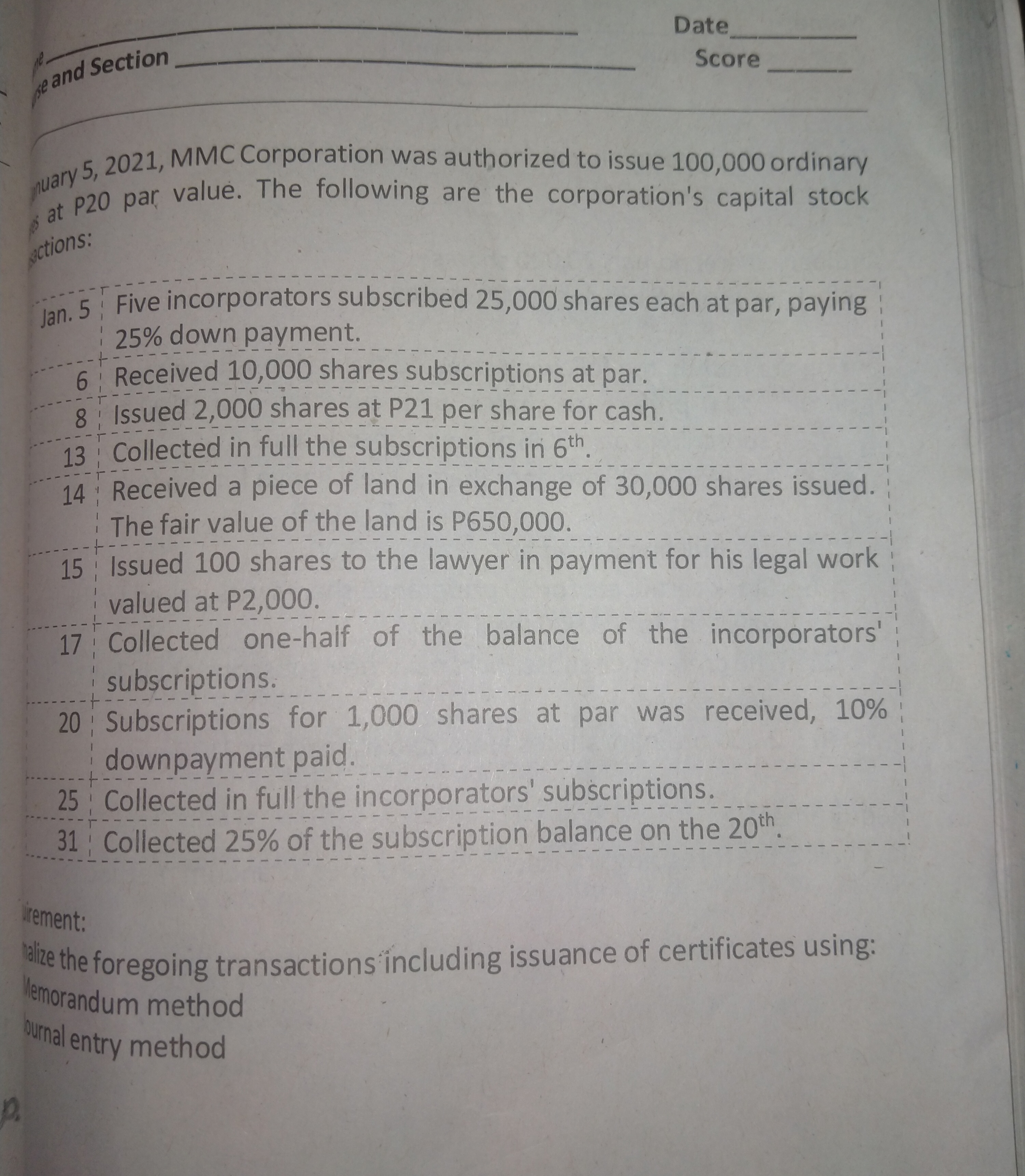 Date se and Section Score quary 5, 2021, MMC