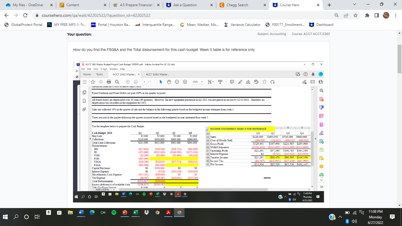 To "close the books" for the year, review