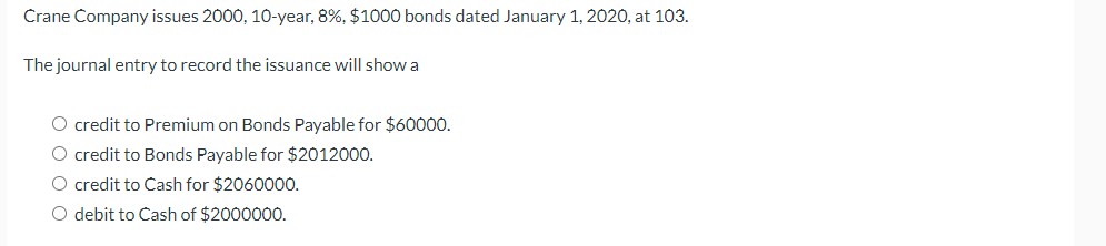Please help me with these Crane Company issues