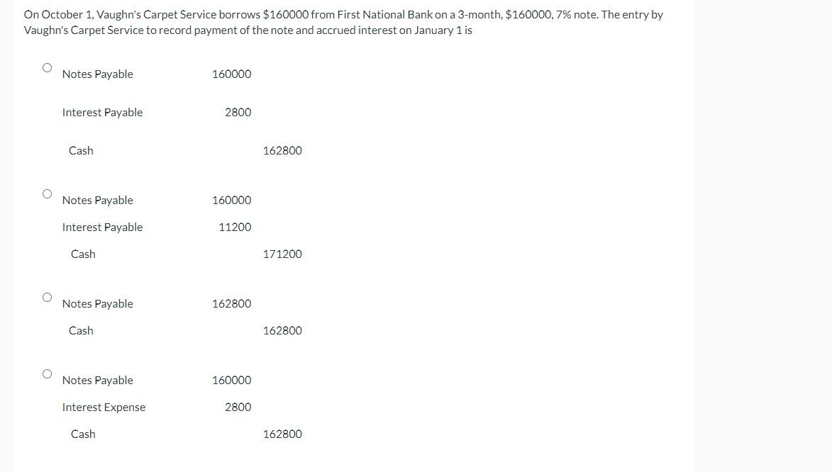 Please help me with these Crane Company issues