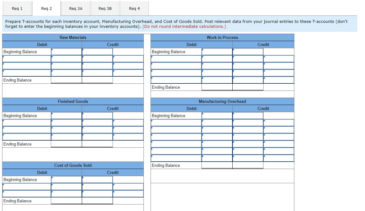 REQ 1, 3B, and 4 entry options: No journal entry