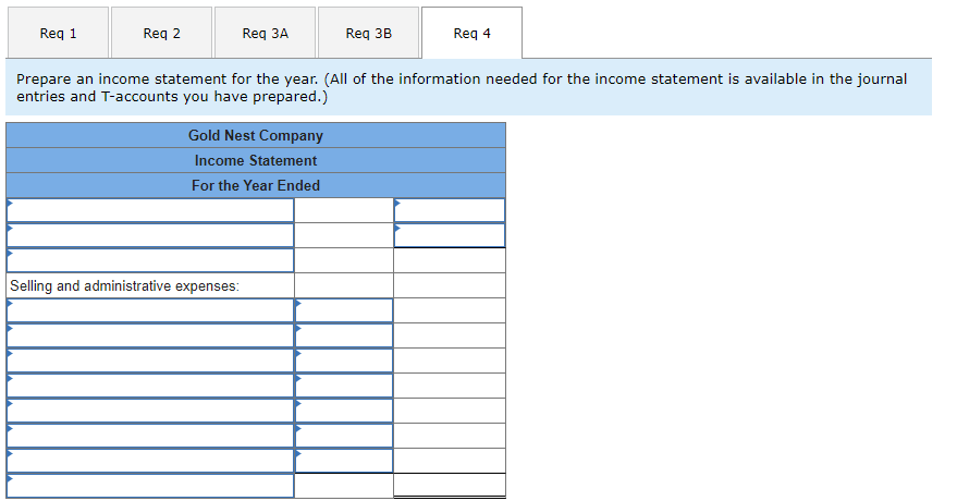 REQ 1, 3B, and 4 entry options: No journal entry