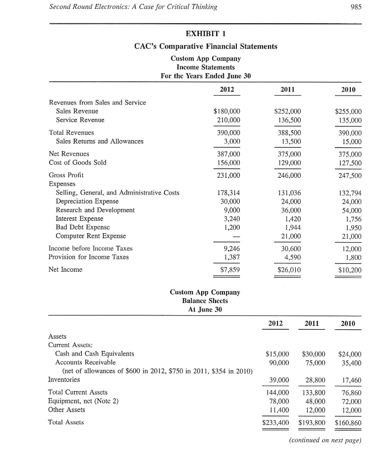 Second Round Electronics: A Case for Critical