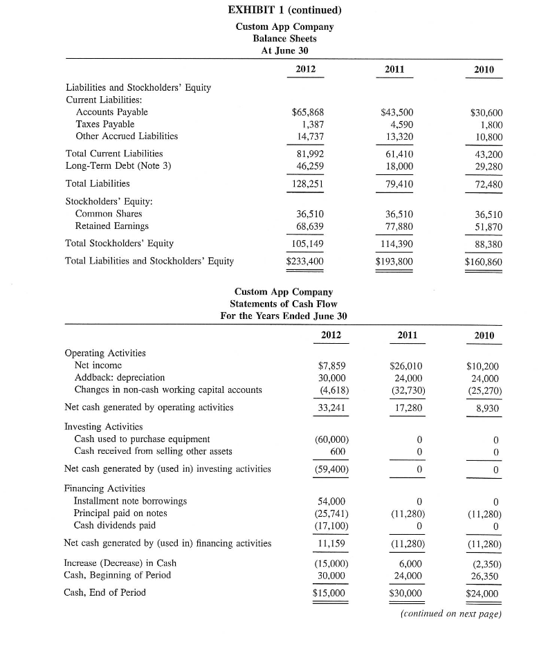 Second Round Electronics: A Case for Critical