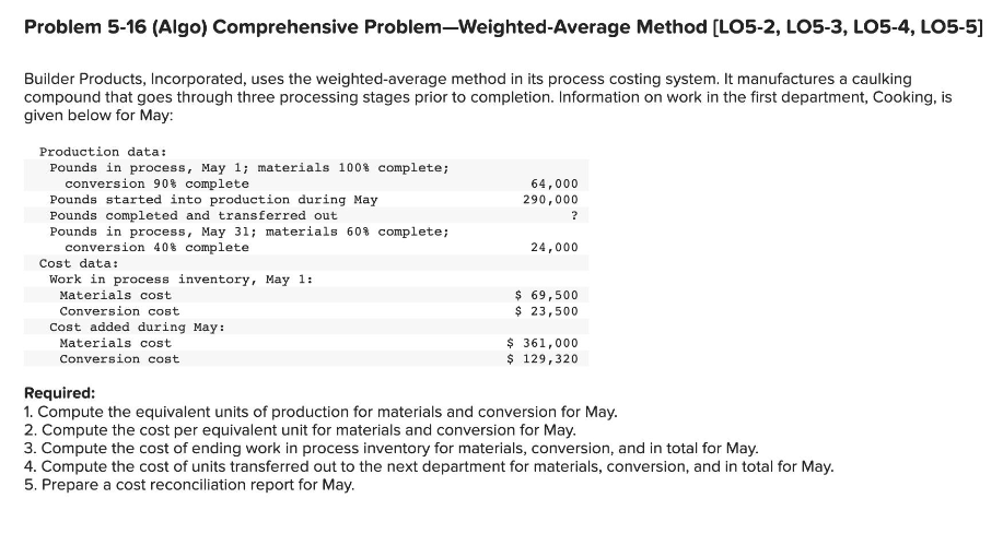 Please answer all the requirement with detailed