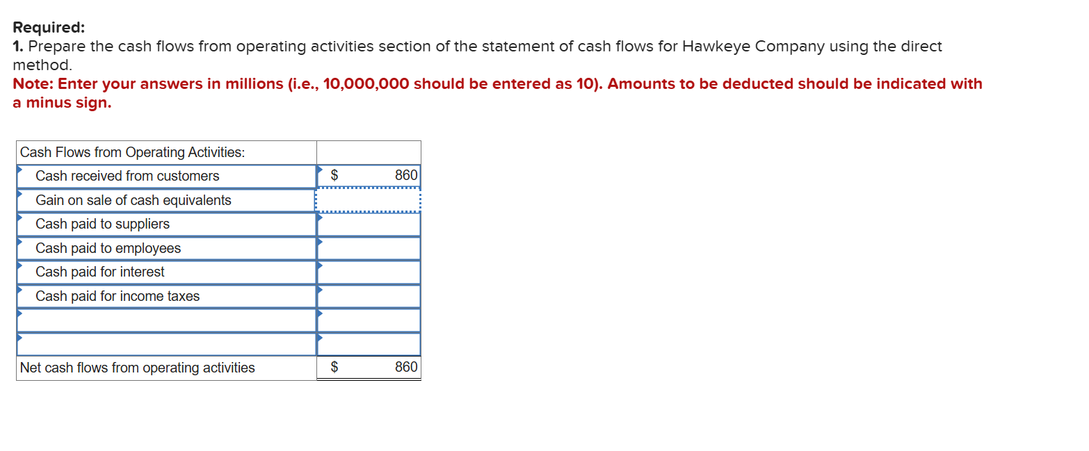 Required: 1 . Prepare the cash flows from