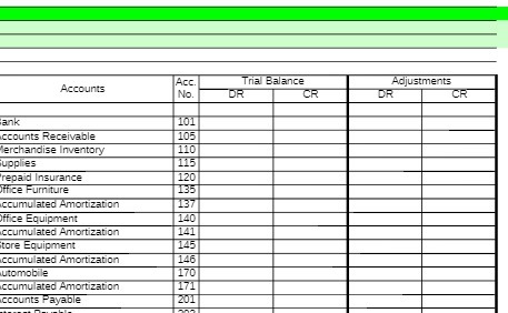 Acc. Trial Balance Adjustments Accounts No. OR CR