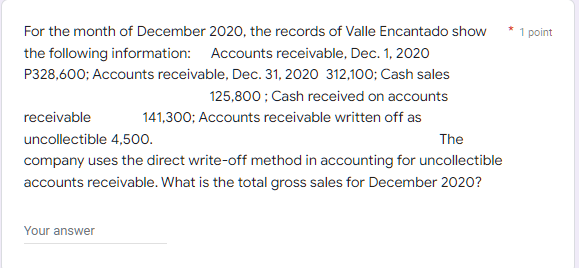 For the month of December 2020, the records of