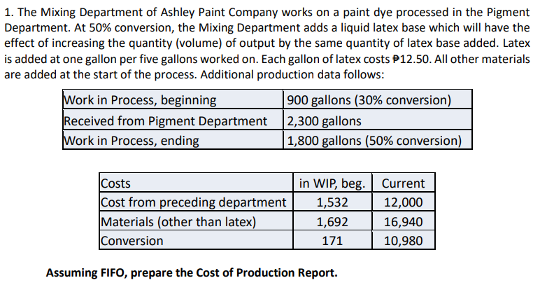 10.1 1. The Mixing Department of Ashley Paint