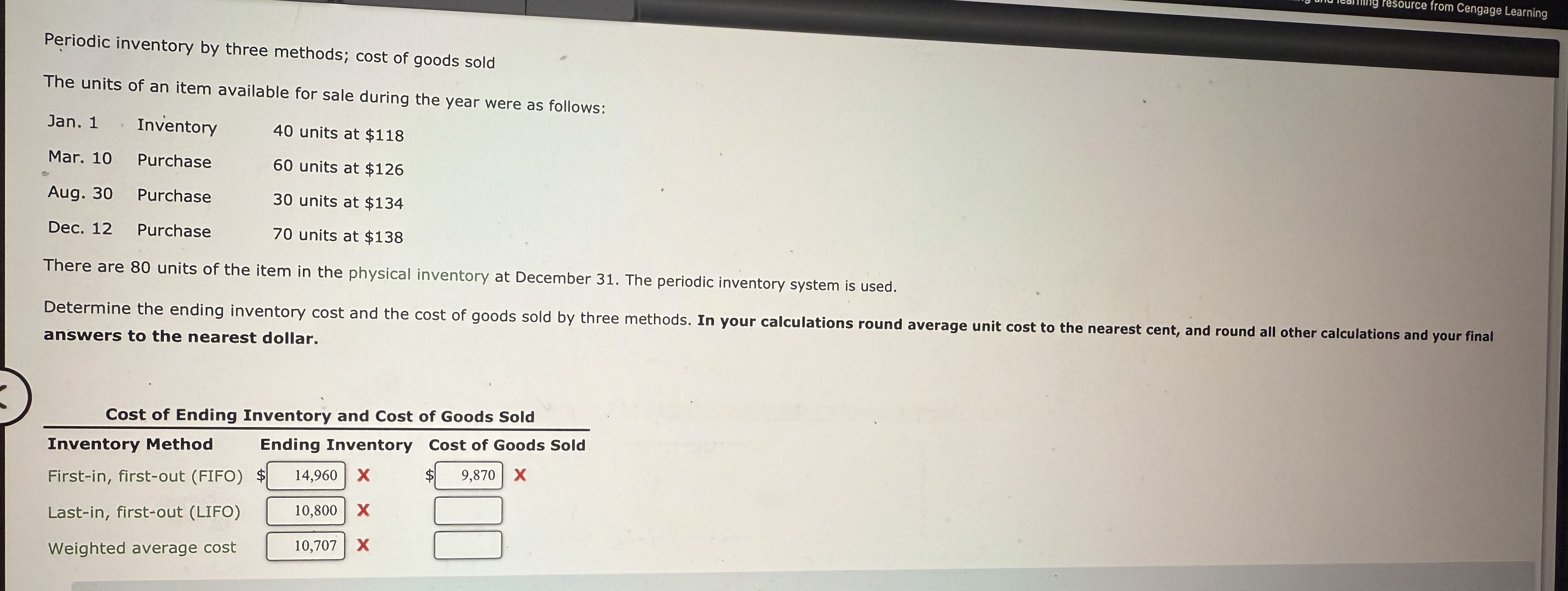 Periodic inventory by three methods; cost of