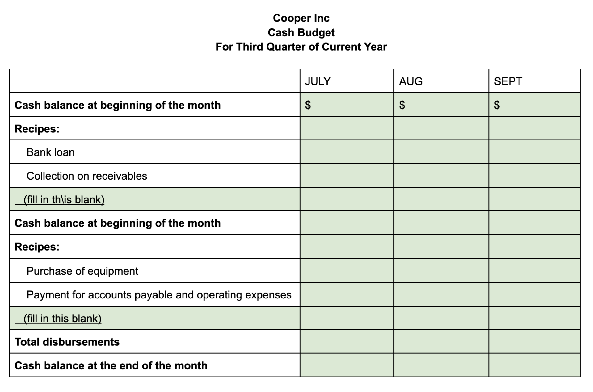 Cooper Inc, is negotiating with the bank for a $