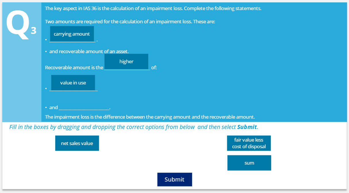 The key aspect in IAS 3 6 is the calculation of