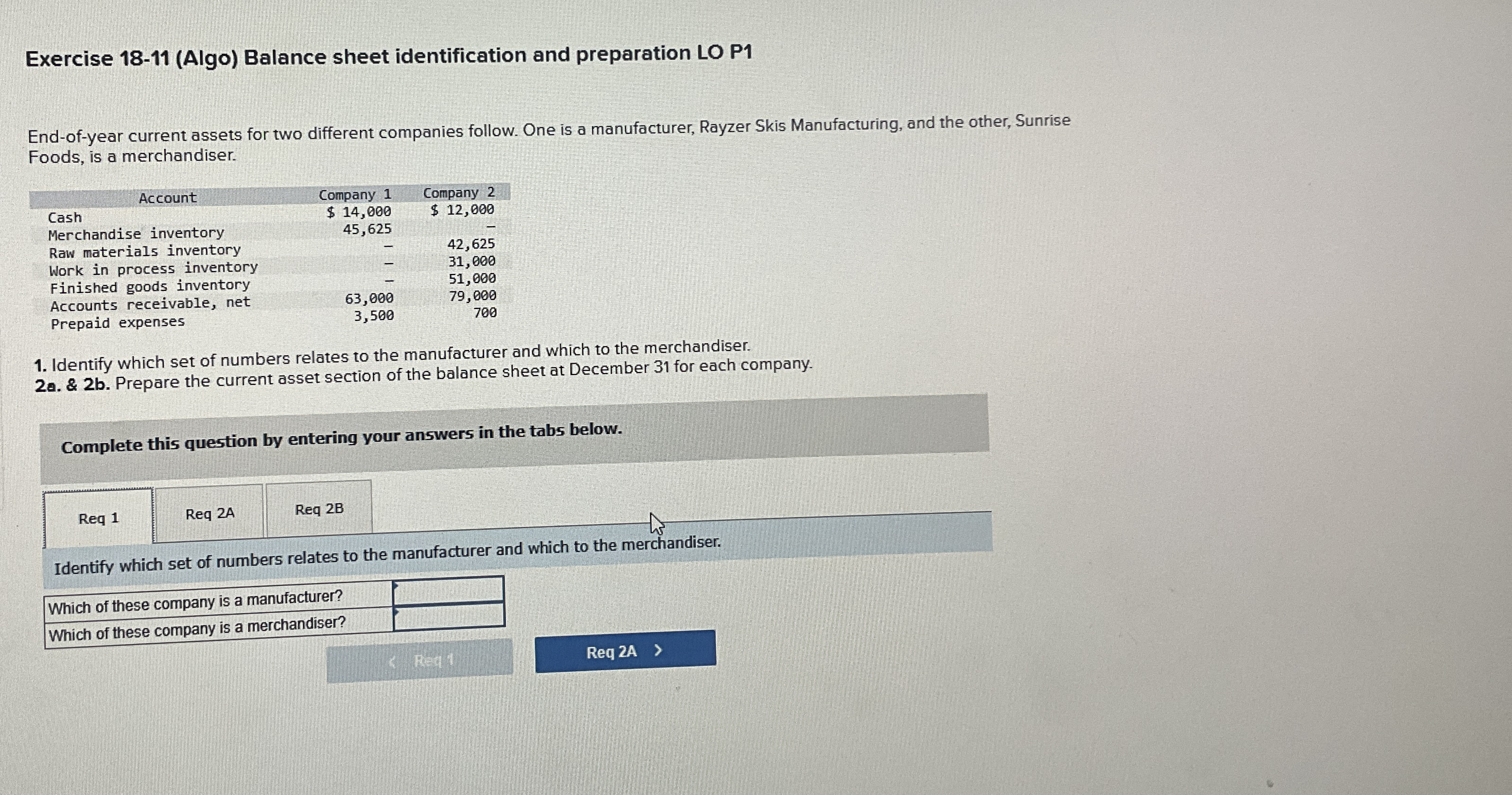 Exercise 1 8 - 1 1 ( Algo ) Balance sheet