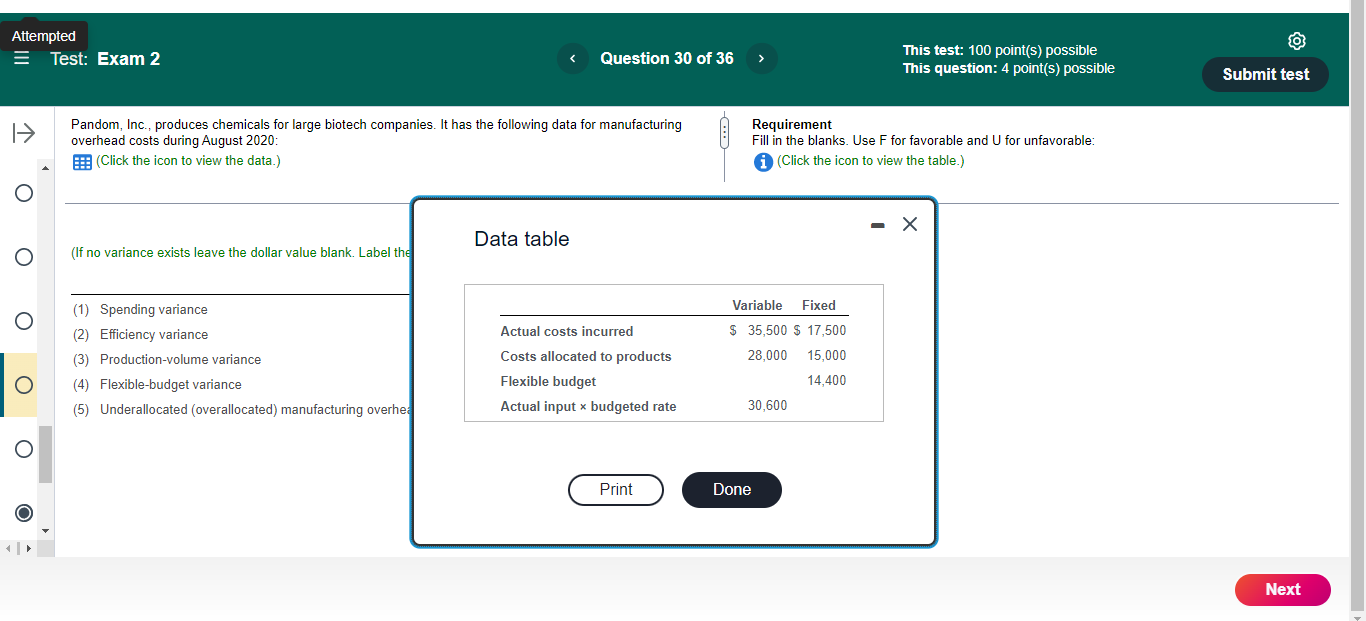 Attempted E Test: Exam 2 < Question 30 of 36 This
