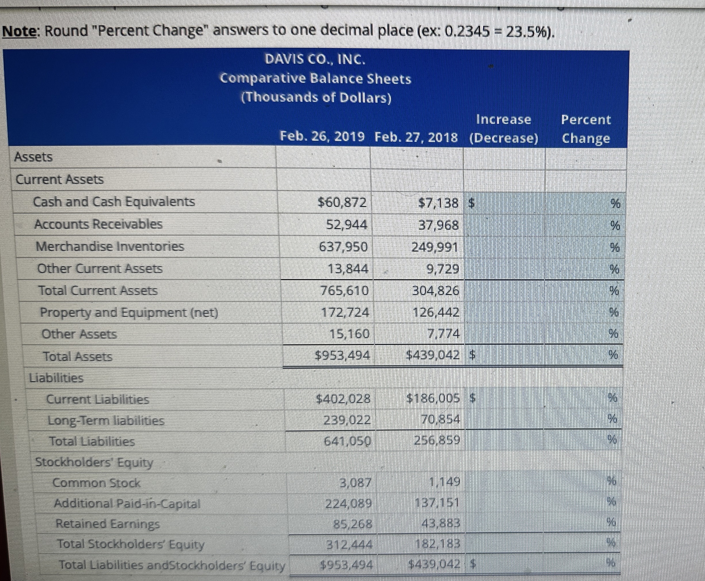Consider the following balance sheet data for