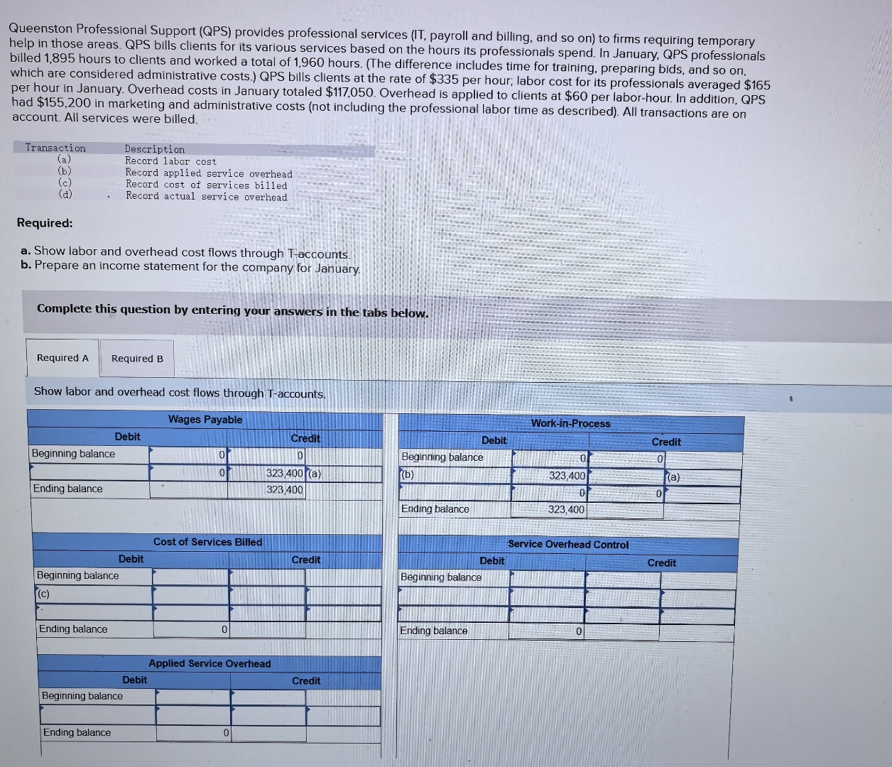 Queenston Professional Support ( QPS ) provides