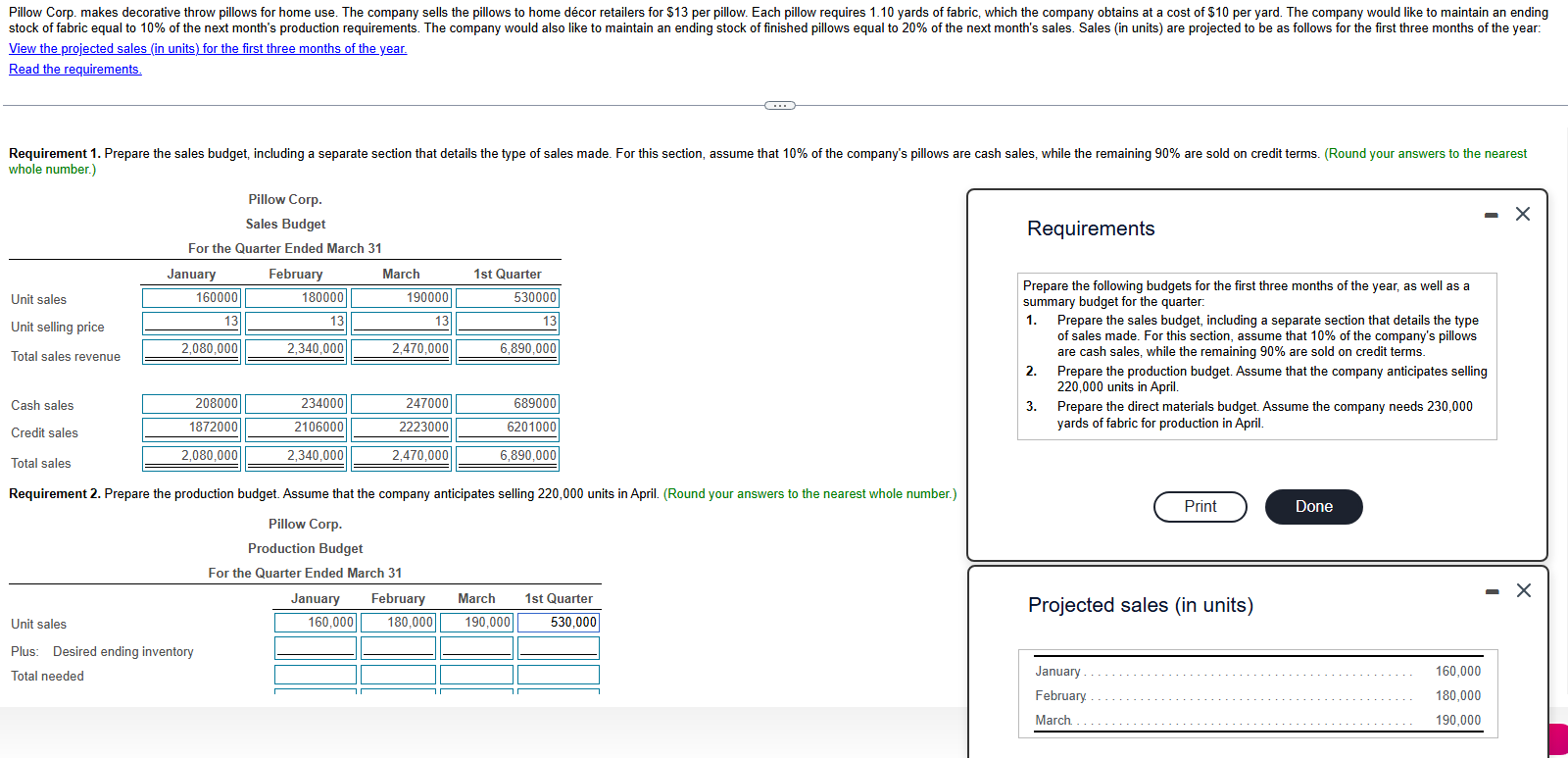 View the projected sales ( in units ) for the
