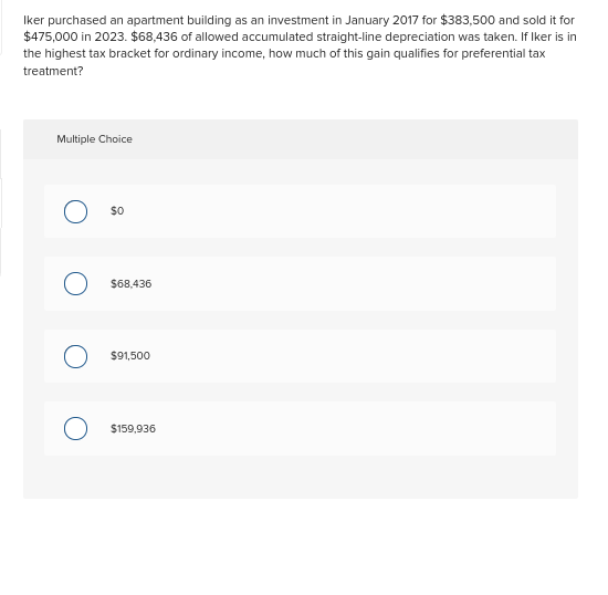 Iker purchased a n apartment building a s a n
