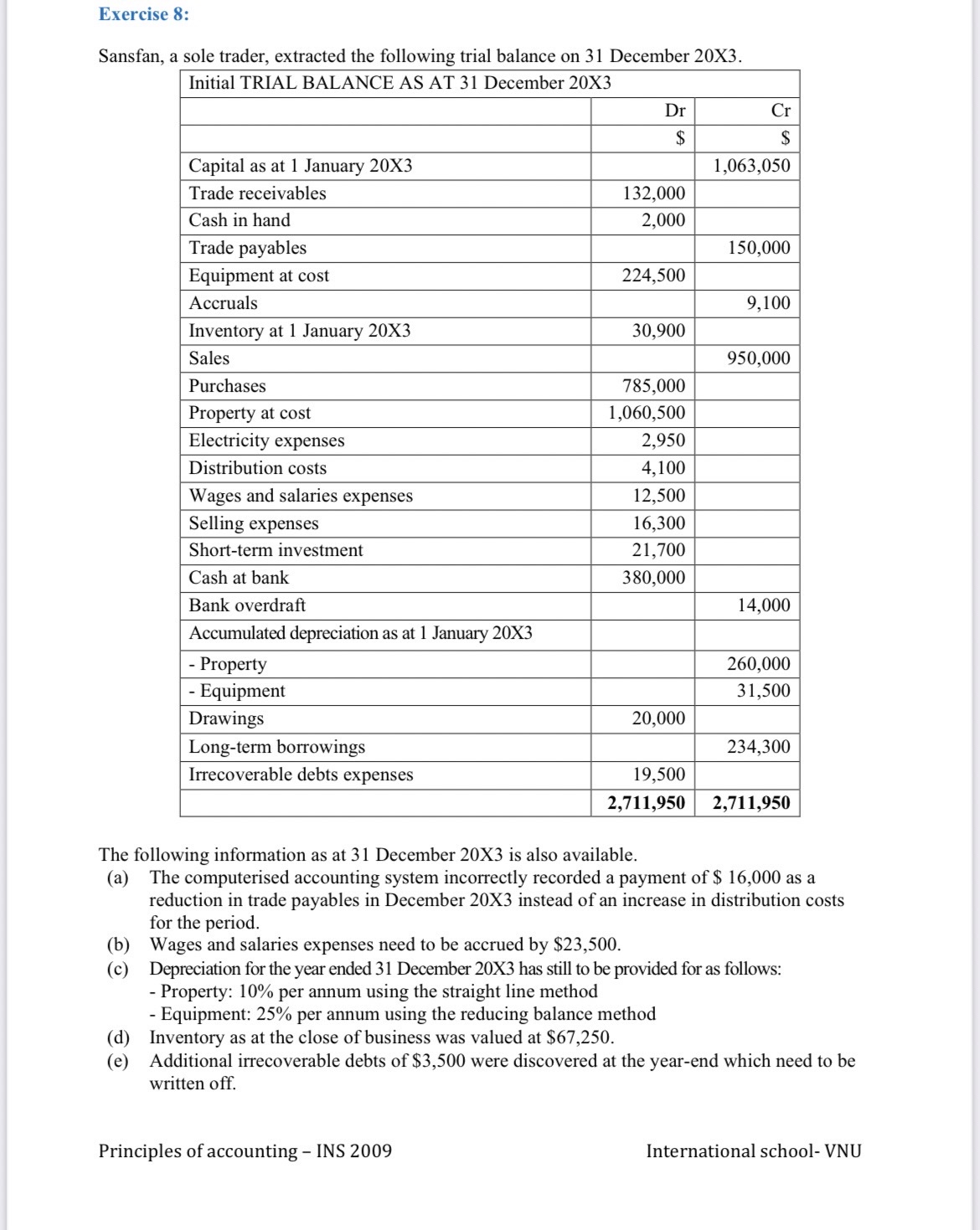 Exercise 8 : Sansfan, a sole trader, extracted