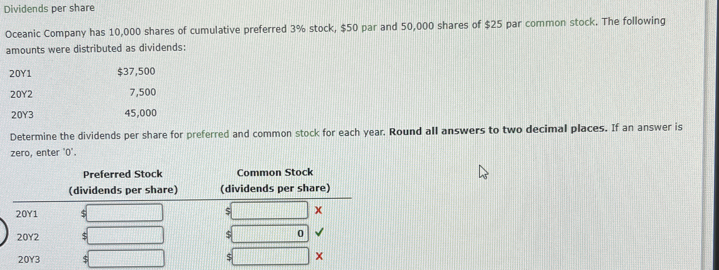 Dividends per share Oceanic Company has 1 0 , 0 0