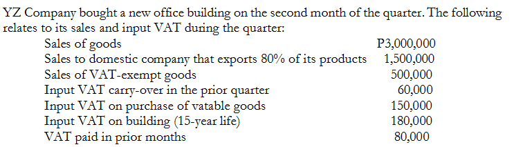 TOPIC: BUSINESS TAXATION (PHILIPPINES) What is