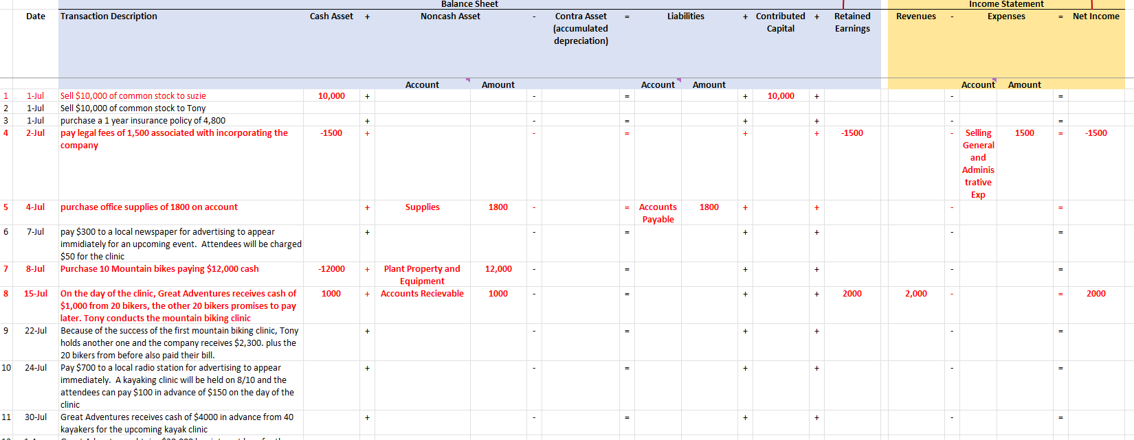 Tony Matheson Plans to graduate from college in