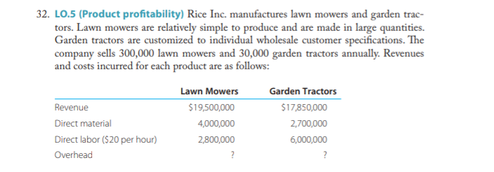Please make a clear format of the solution 32.
