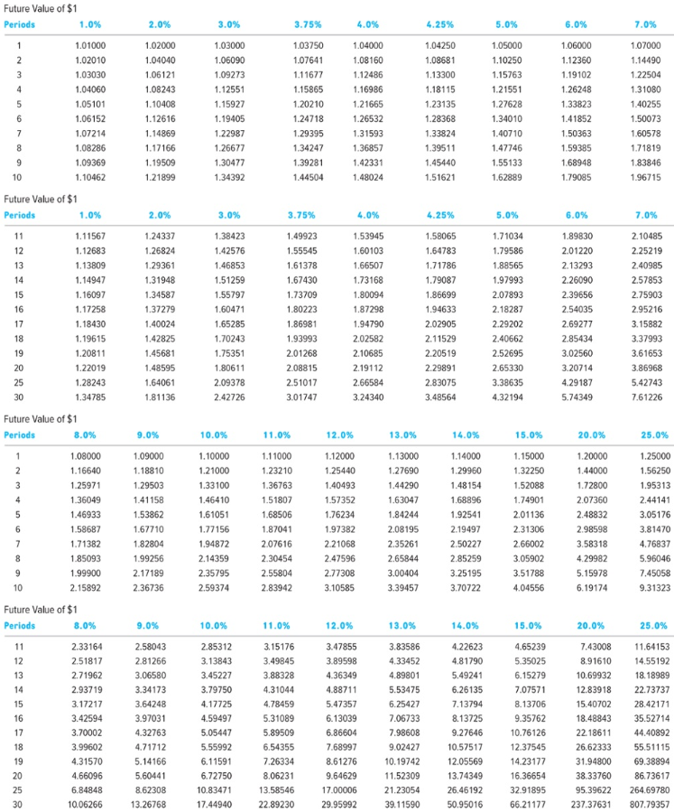 E10-14 (Static) (Chapter Supplement) Recording