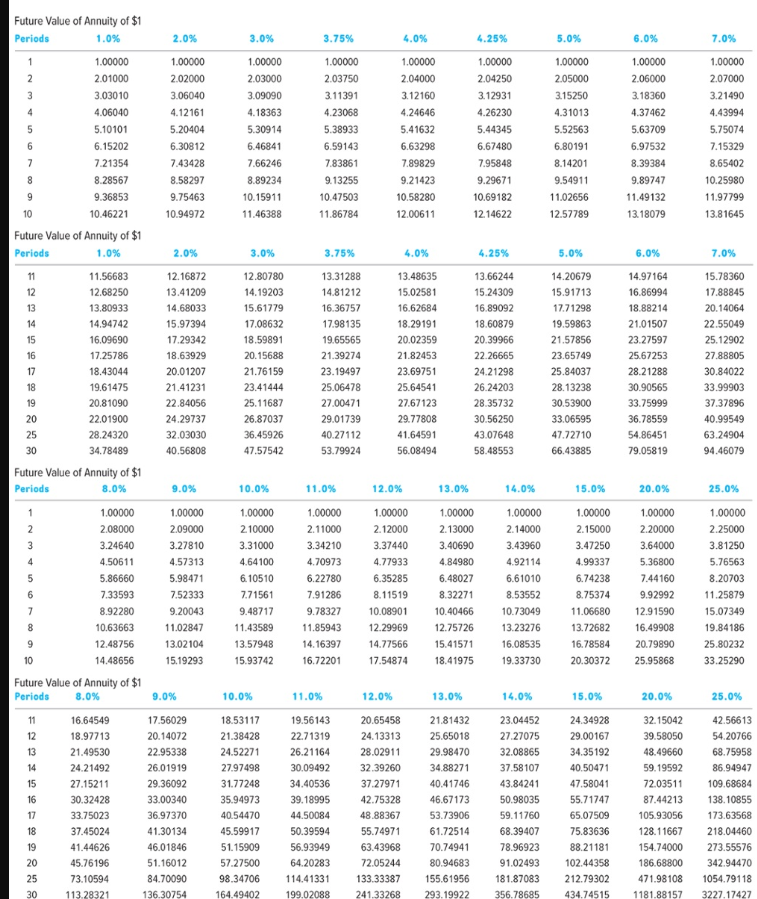 E10-14 (Static) (Chapter Supplement) Recording