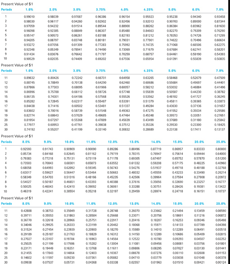 E10-14 (Static) (Chapter Supplement) Recording