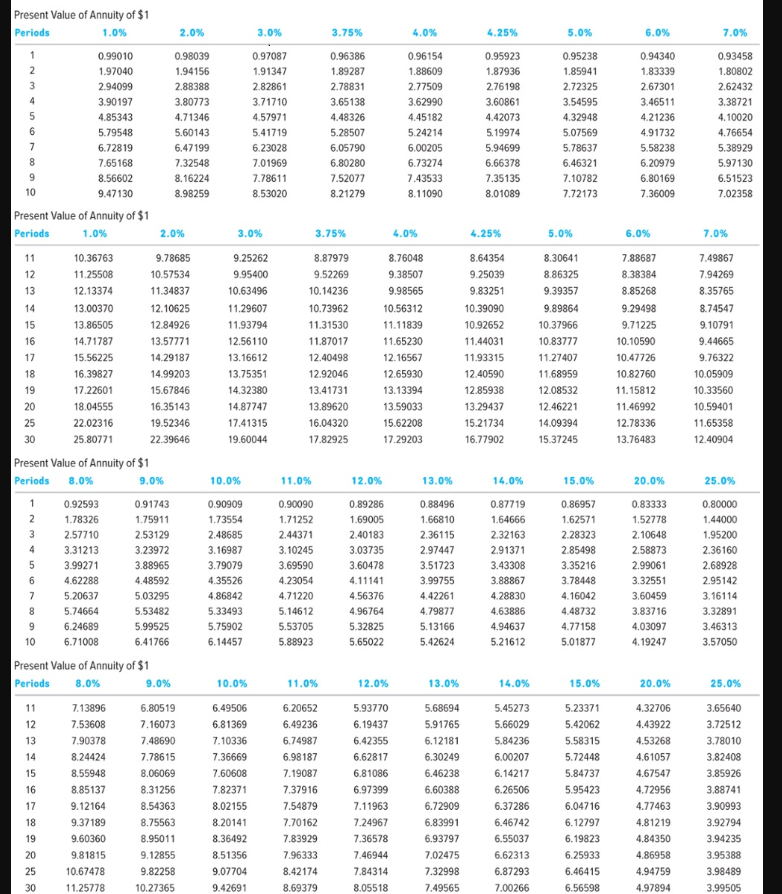 E10-14 (Static) (Chapter Supplement) Recording