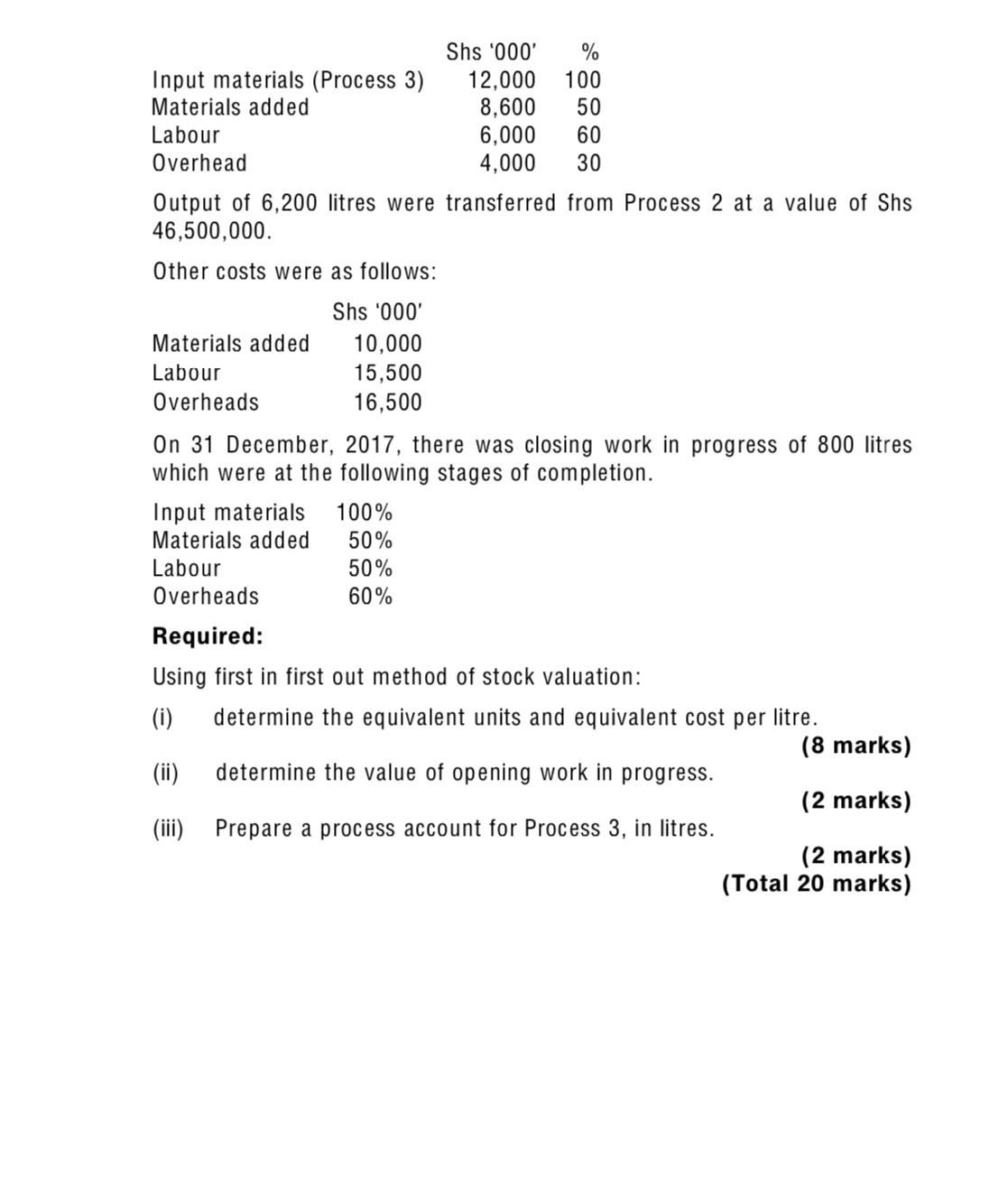 Attempt all questions no copy and paste Question
