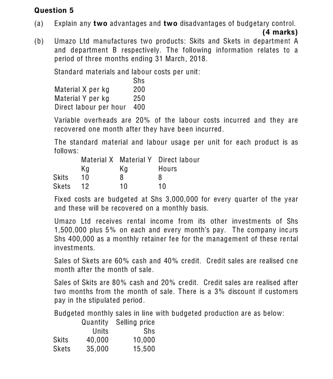Attempt all questions no copy and paste Question