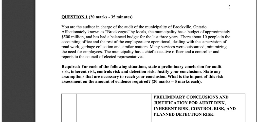 risk, inherent risk, controls risk and detection