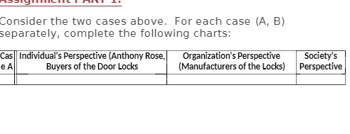 Consider the two cases above. For each case (A,