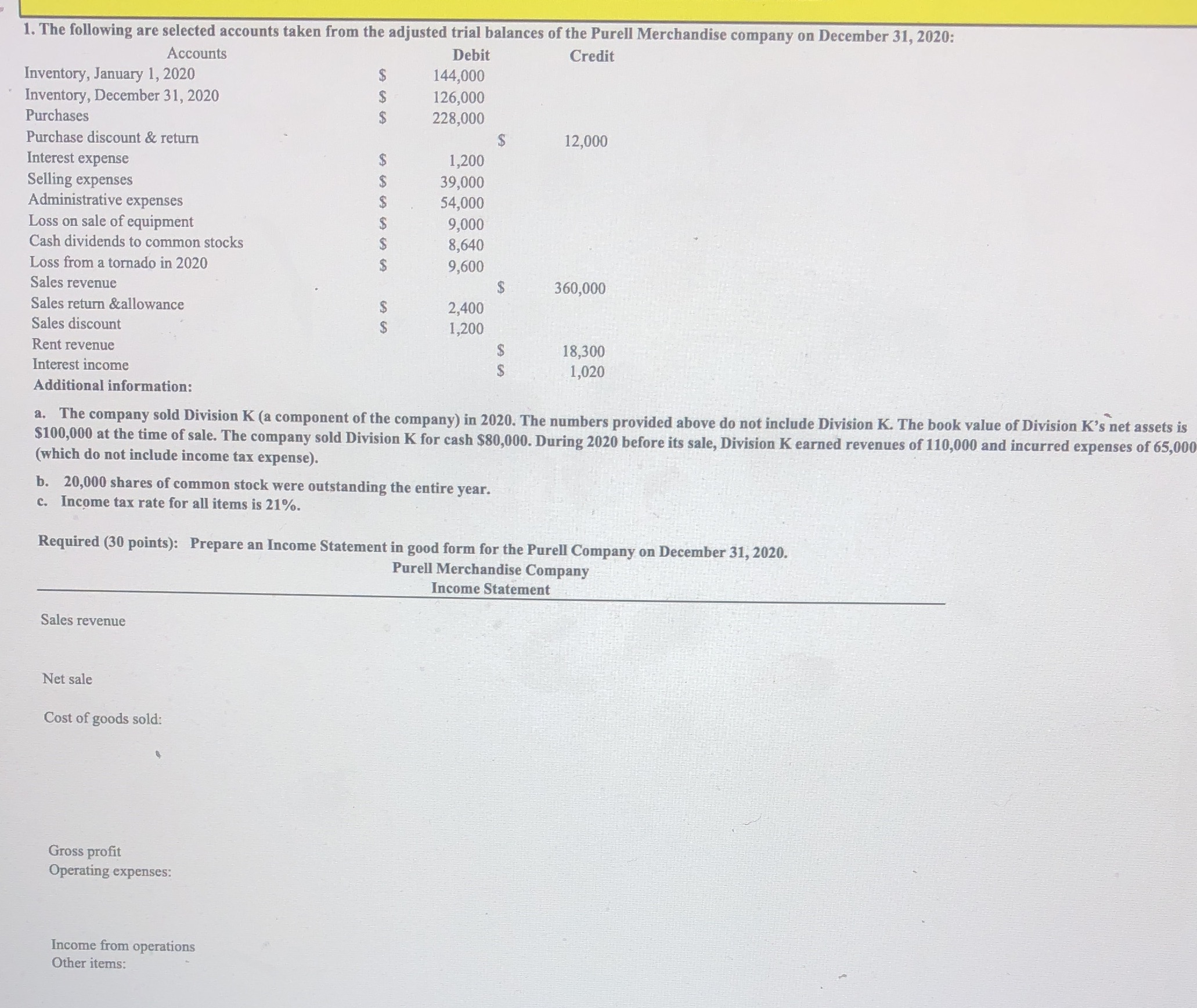 1. The following are selected accounts taken from