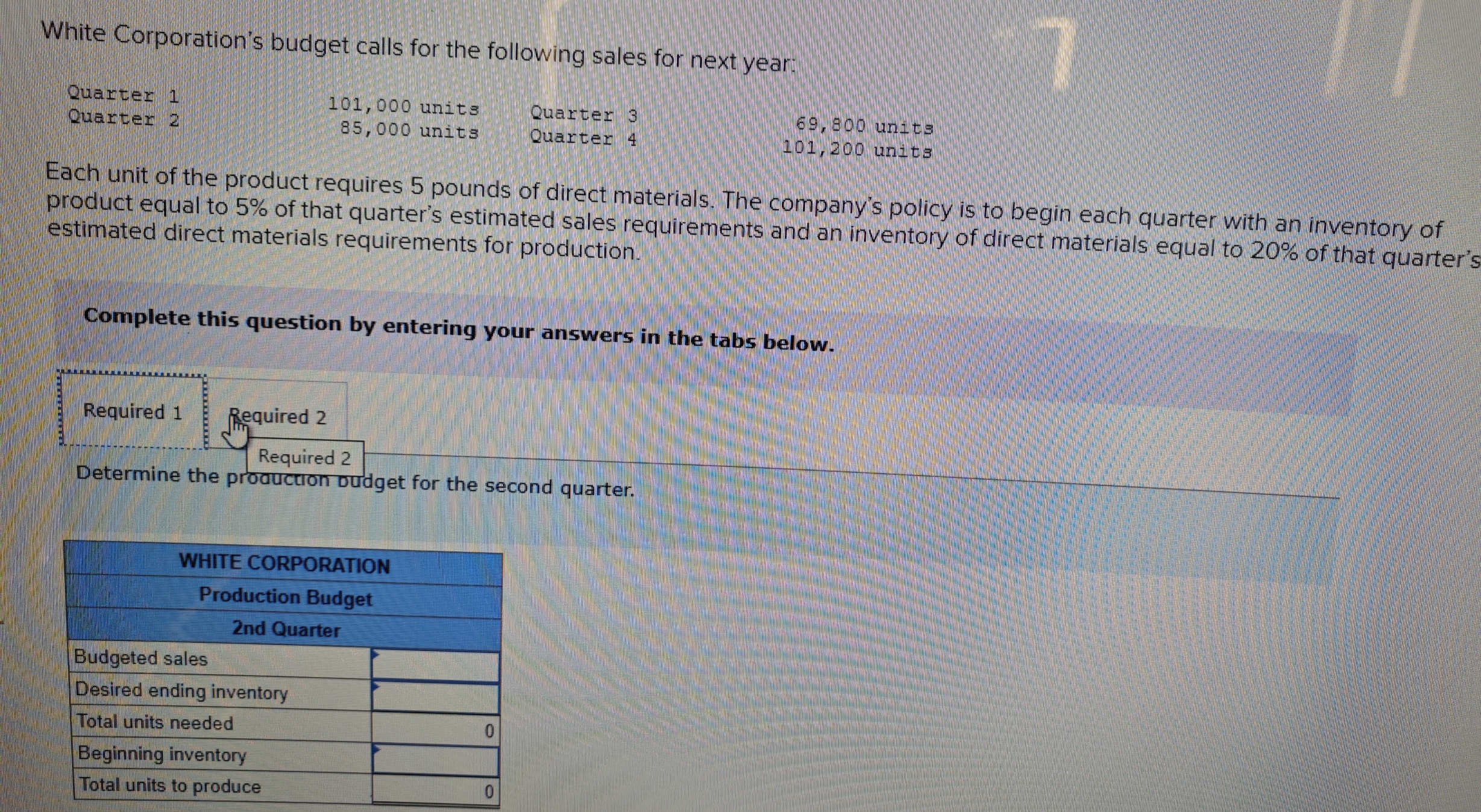 White Corporation's budget calls for the