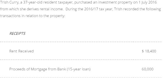 Trish Curry, a 37-year-old resident taxpayer,