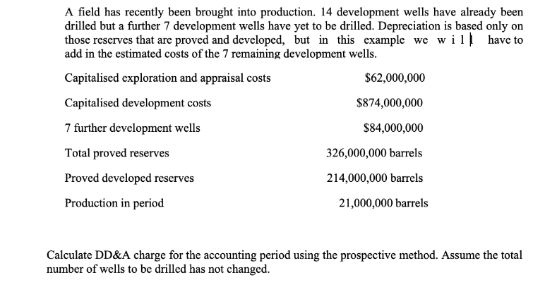 A eld has recently been brought into production.