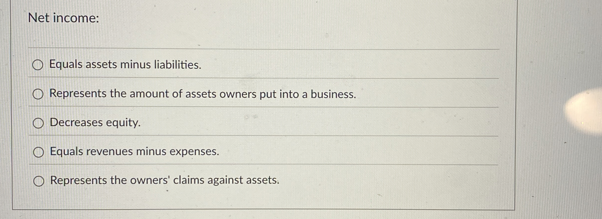 How to solve Net income: Equals assets minus