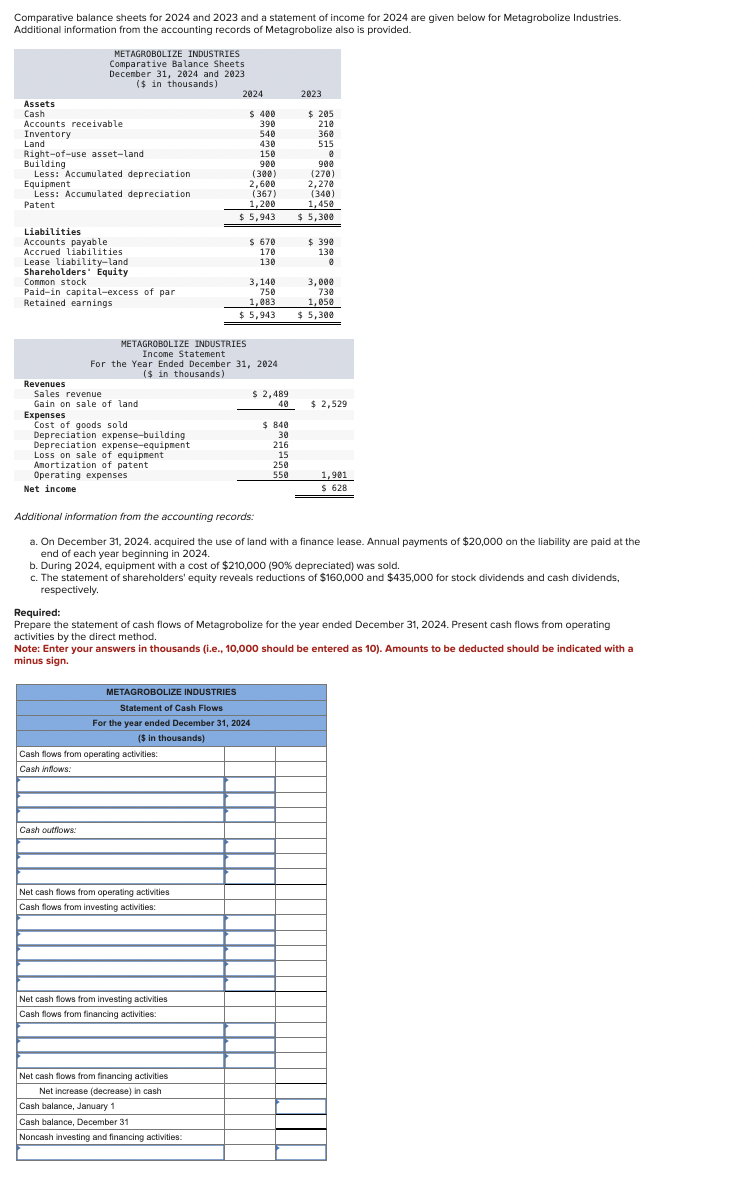 Comparative balance sheets for 2 0 2 4 and 2 0 2