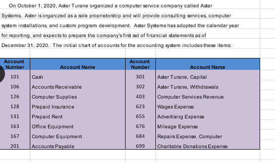 Hello, dear tutor please help me to solve this :