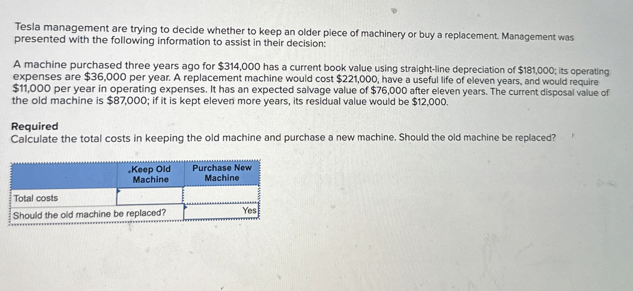 Tesla management are trying to decide whether to