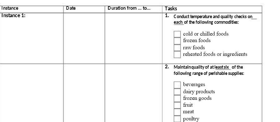 Instance Date Duration from ... to... Tasks