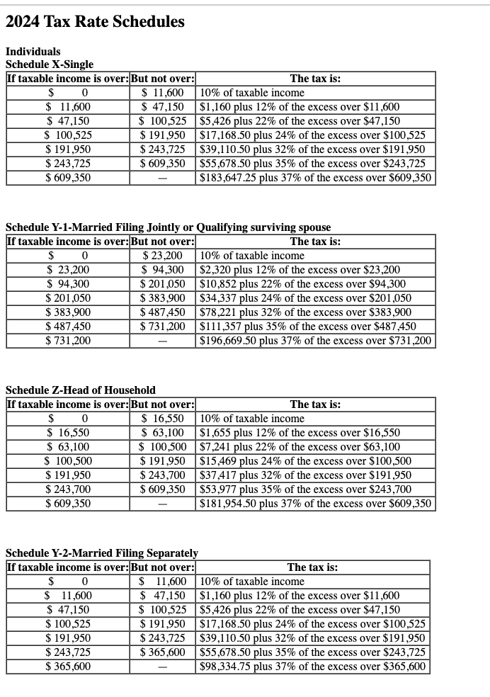 Required information Comprehensive Problem 8-84
