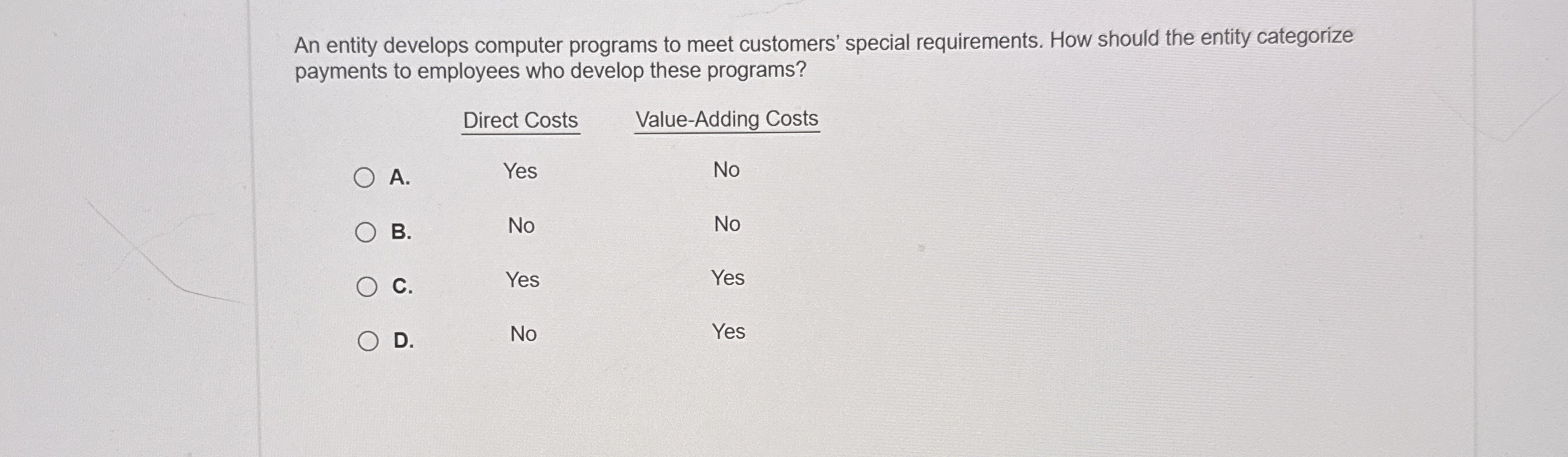 An entity develops computer programs to meet