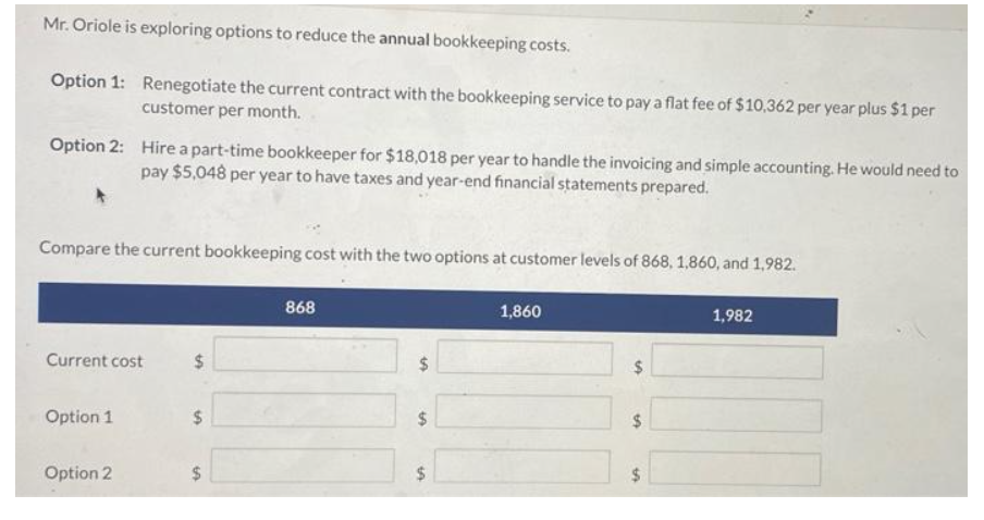 Please , once see the comment section , it will